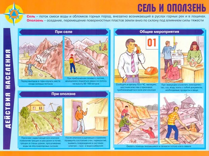 правила безопасного поведения при чрезвычайных ситуациях. действия населения при чс природного и техногенного характера. поведение при землетрясении. действия в чрезвычайных ситуациях природного характера. памятка (алгоритм) действий при чс природного характера.