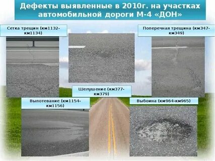 Состояния дорожного полотна