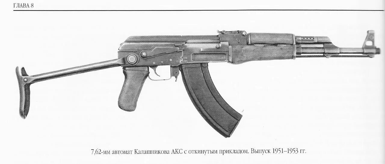 Автомат Калашникова 1951 года. Русские автоматы. Современные российские автоматы. Российские автоматы 7,62.