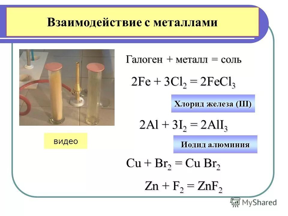 Соединение металлов с галогенами