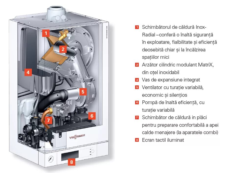 Купить котлы vitopend 100. Viessmann Vitopend 100. Газовый котел Viessmann Vitopend 100. Присоединительный узел для конденсатного котла Висман Витоденс 200. Витопенд 100 в габариты.