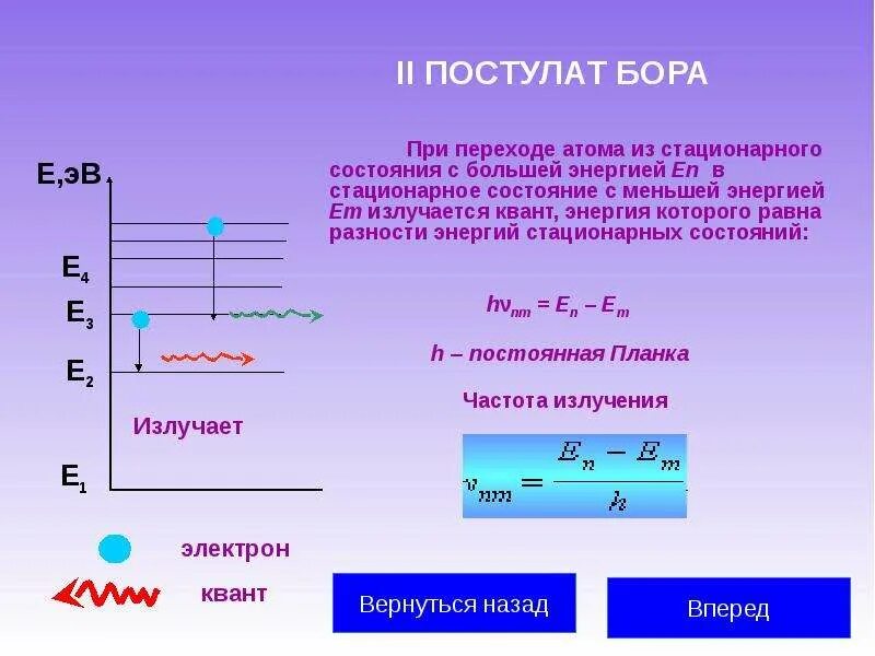 Формула энергии испускаемой атомом. Постулаты Бора 3 постулат. Стационарное состояние атома. Энергия атома в стационарном состоянии. Постулаты Бора физика.