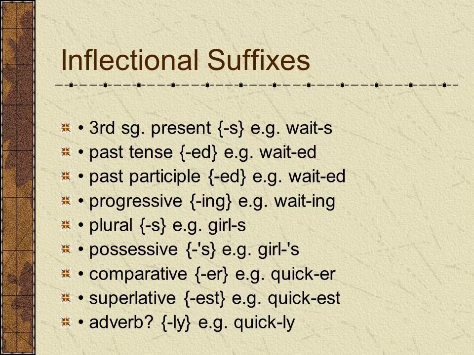 Inflectional suffixes in English. Inflexional suffix. Inflectional Morphology. Правила pronunciation suffixes. Adverb suffixes