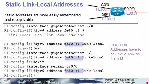 Address fe80
