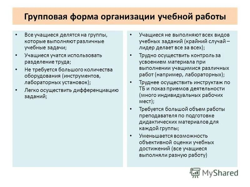 групповая форма организации учебной деятельности. групповая форма обучения примеры. формы организации учебной работы. индивидуальная форма организации. признаки групповой формы учебной деятельности.
