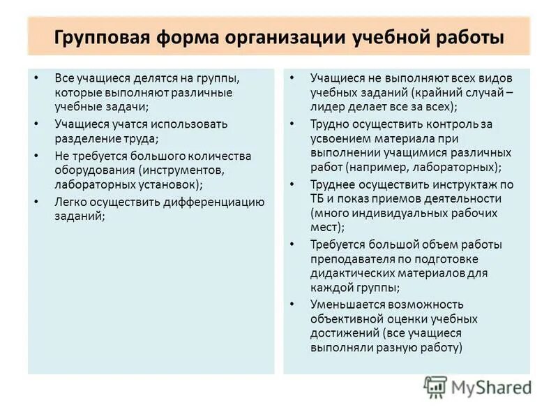 Индивидуальная групповая фронтальная формы обучения. Групповая форма организации обучения. Индивидуальная форма обучения. Виды индивидуальной формы обучения. Индивидуальная форма организации обучения.