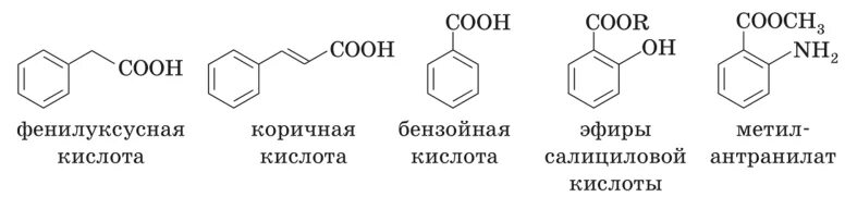 Этиловый эфир фенилуксусной кислоты. Фенилуксусная кислота формула. Синтез фенилуксусной кислоты. 2 Фенилэтановая кислота формула.