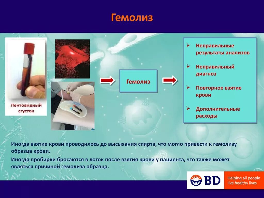 Почему кровь сворачивается при анализе. Гемолиз в пробирке причины. Гемолиз в анализе крови. Анализ крови на гемолизис. Факторы приводящие к гемолизу эритроцитов.