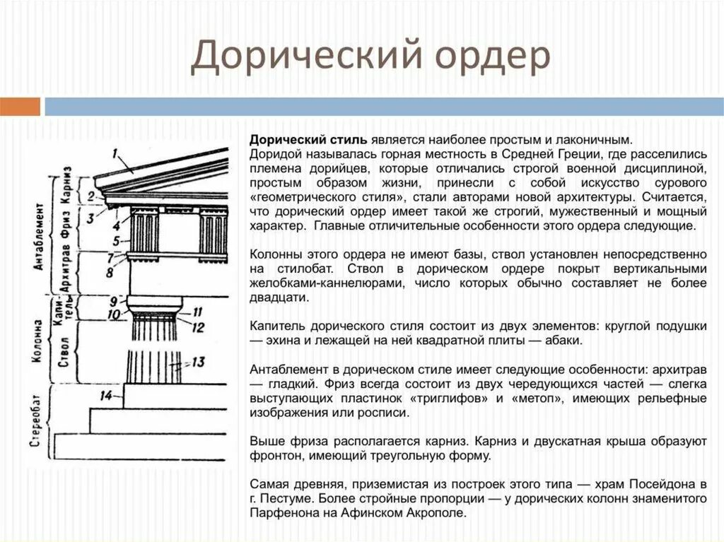 Дорический ордер древней Греции. Дорический ордер в архитектуре древней Греции. Дорический ордер древней Греции кратко. Дорический ордер Парфенон.