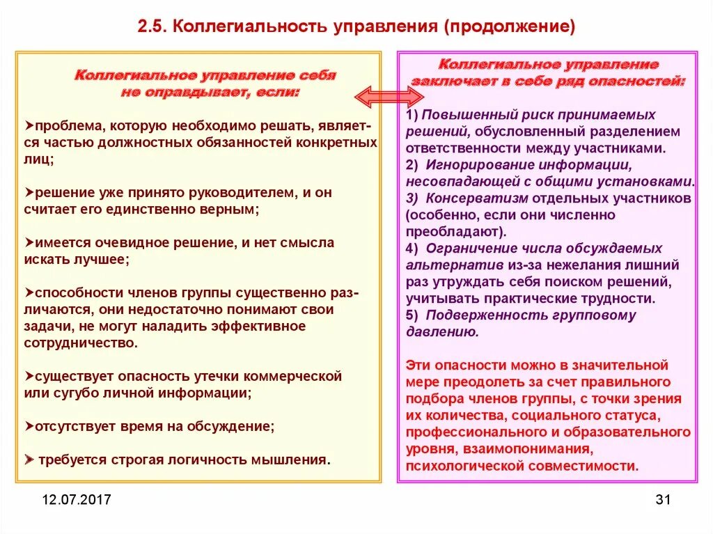 Способность членов группы. Коллегиальность в управлении это. Коллегиальный принцип принятия решений. Коллегиальный принцип управления. Коллегиальное решение это в менеджменте.