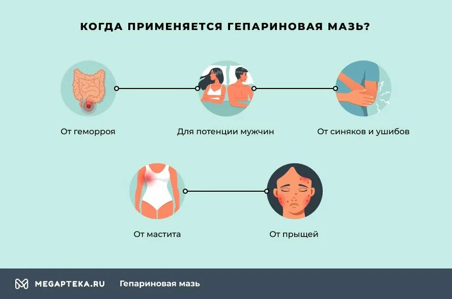 Мазь для потенции мужчин как применять. Гепариновая мазь для потенции. Гепариновая мазь для потенции мужчин. Гепариновая мазь для мужской силы. Гепариновая мазь для потенции отзывы.