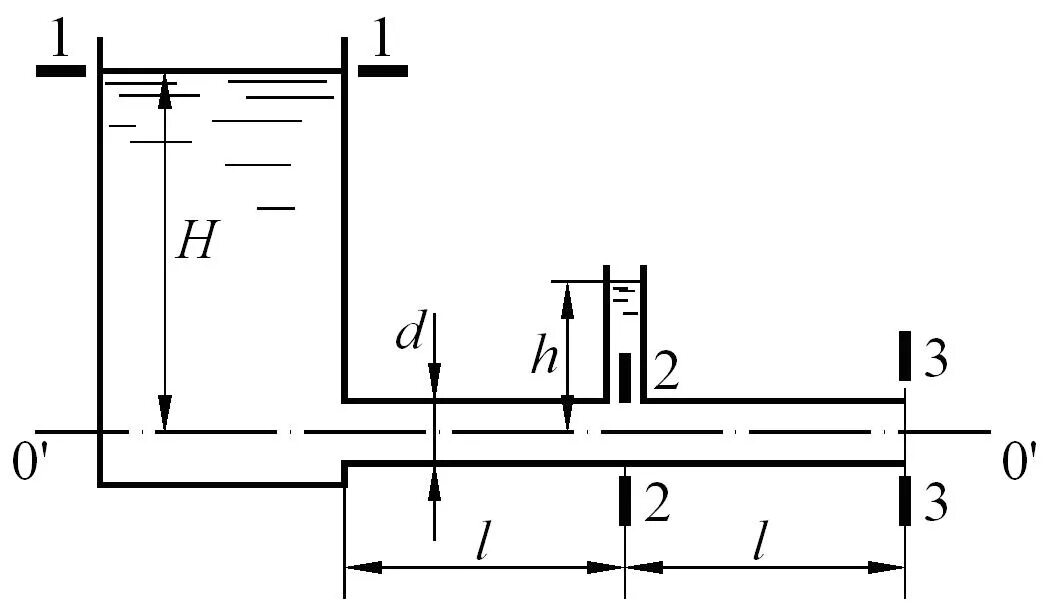 L 0 5м