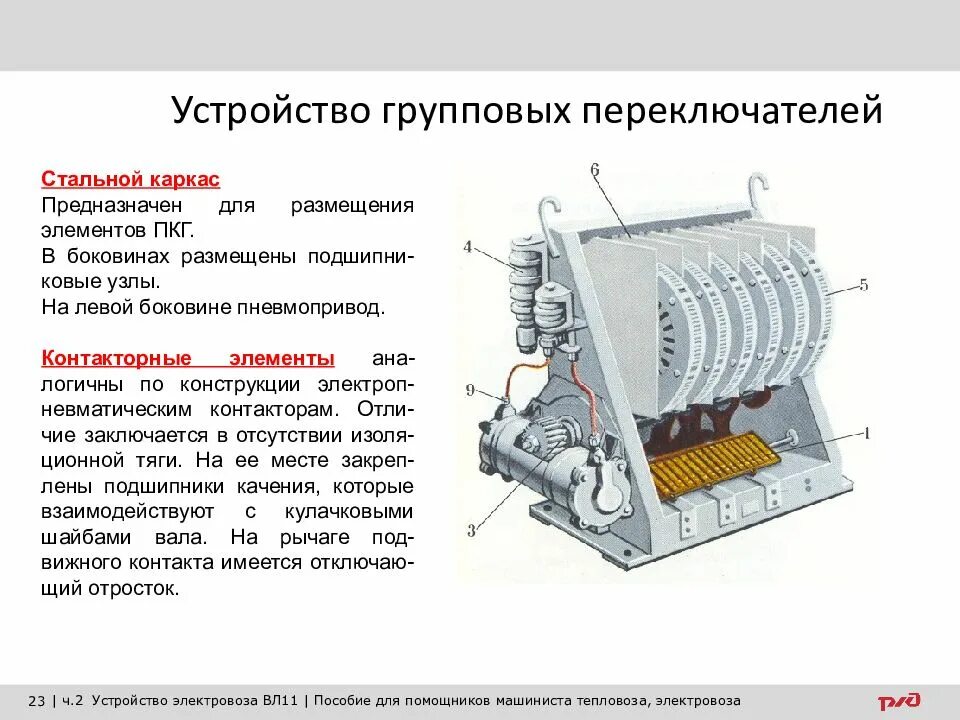 Устройство г 10