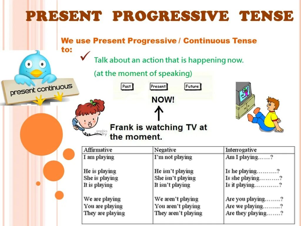 Continuous tenses в английском. Present Progressive. The present Progressive Tense. Present Progressive правило. Present Progressive Tense в английском.