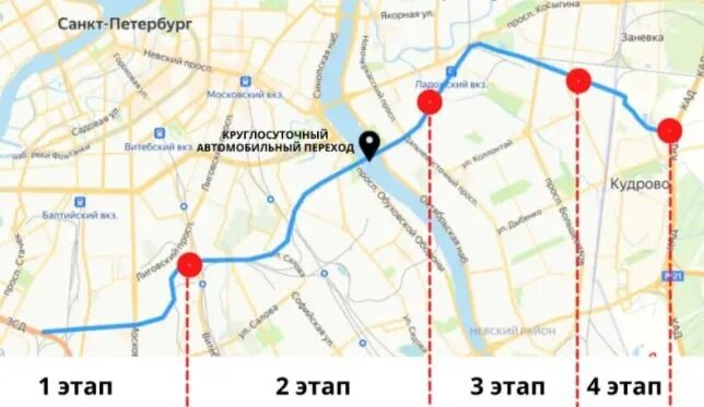 Южная Широтная магистраль Санкт-Петербург схема. Южно Широтная магистраль СПБ на карте. Южная Широтная магистраль Санкт-Петербург проект. Схема Южной Широтной магистрали в СПБ.