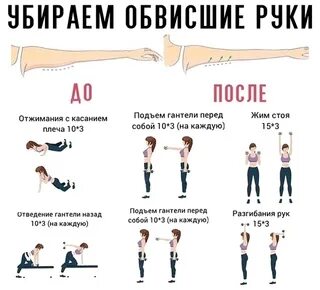 Как убрать под руками кожу