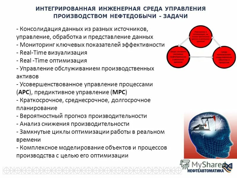 обеспечение инженерными средами