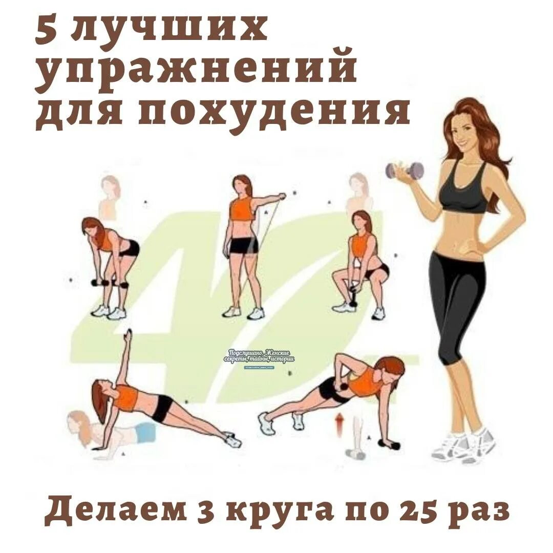 Шаговая тренировка для похудения. Упражнения для похудения. Упражнения длпохудения. Упрожнени ядля похудения. Упражнения для позудени.