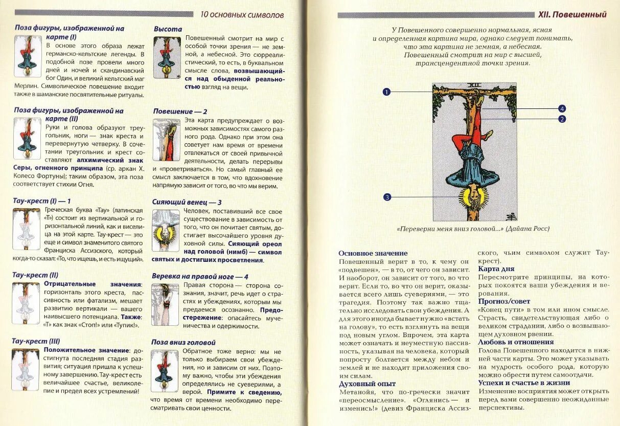 Таро значение подробно. Трактовка Таро Уэйта полная. Таблица старших Арканов Таро. Символика карт Таро Уэйта полная трактовка рисунков. Карта Повешенный Таро Уэйта.