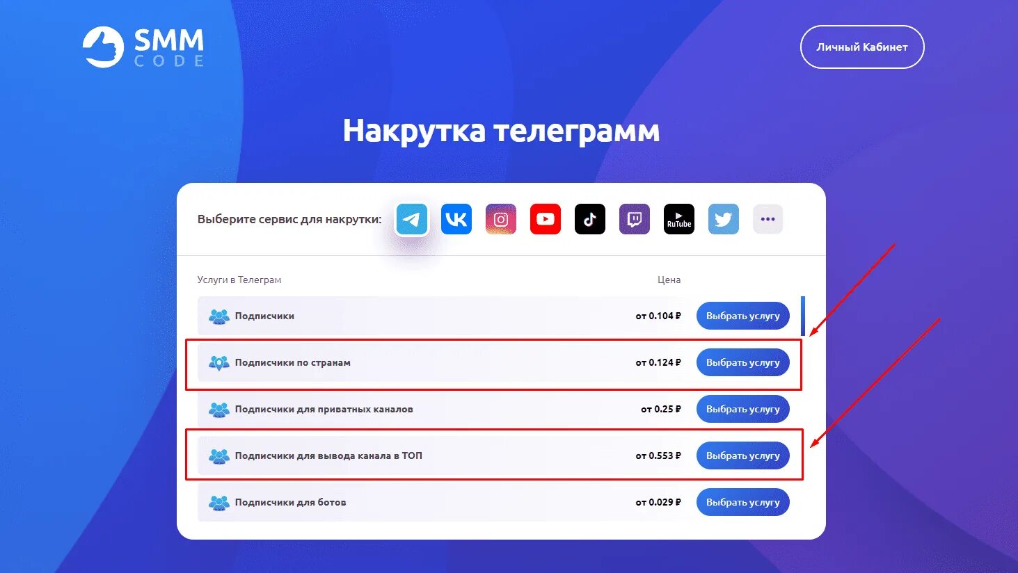 Smm панель накрутка. Накрутка участников телеграмм. Накрутка ботов телеграмм. Накрутка SMMCODE. Накрутка подписчиков в Dr.