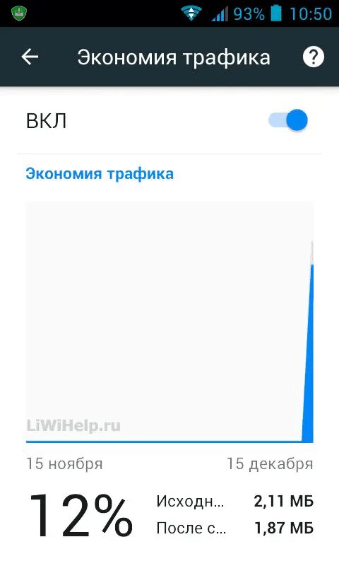 Как экономить трафик. Экономия трафика. Экономия трафика программа. Режим экономии трафика. Хром экономия трафика андроид.