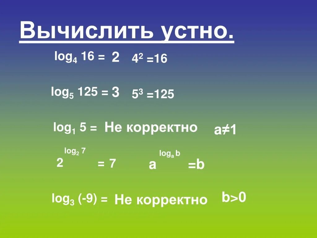 Логарифм по основанию 2 равен 1. Log2 3. Вычислить. Лог 2. 3 log3 5 log3 7
