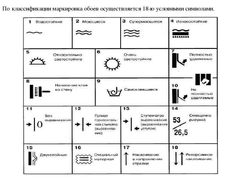 Подгон обоев