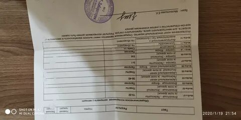 Фемофлор хеликс