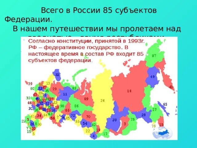 В России 85 субъектов Федерации. Что входит в состав России. Россия состоит из 85 субъектов. В состав России входят Республики.