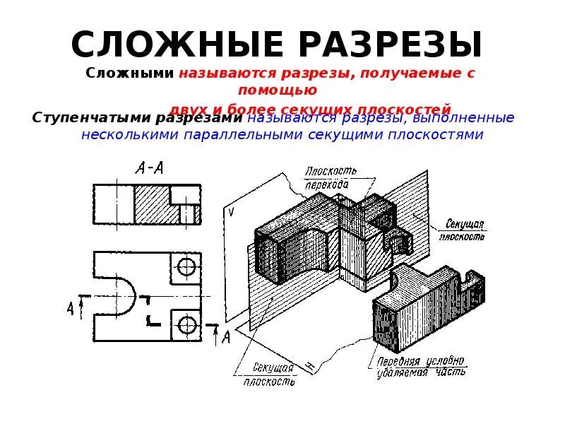 Какой минимальный разрезов. Обозначение сложных разрезов. ступенчатый разрез гост. сечение и разрез. фронтальный разрез детали.
