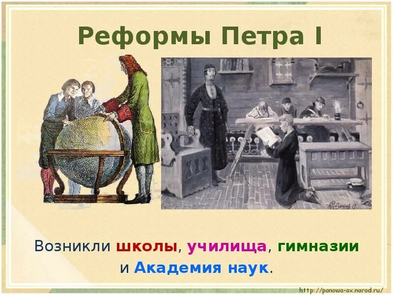 Реформы Петра. Реформы Петра 1. Реформы Петра 1 иллюстрации. Реформы Петра презентация. Преобразование петра великого 4 класс окружающий мир