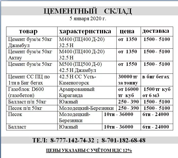 Маршрут атп расписание автобусов надым. Автобус 200 из ниццы в канны. Автобус 611. Расписание 611 автобуса лесное. 250 автобус расписание.