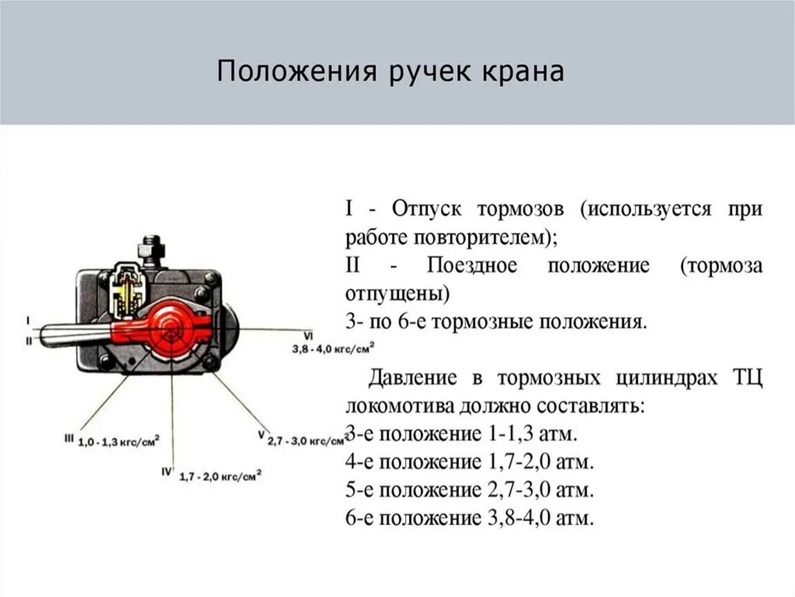 Положение ручек крана машиниста 395. Кран машиниста 395 положения ручки крана. Кран машиниста 394 положения ручки крана. Положение ручки крана машиниста 394 395.