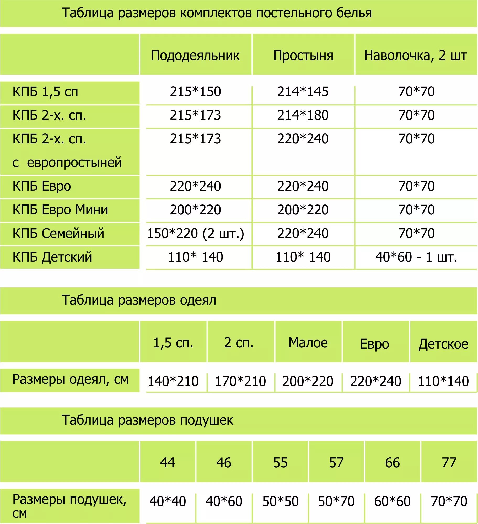 Размеры белья детской кроватки