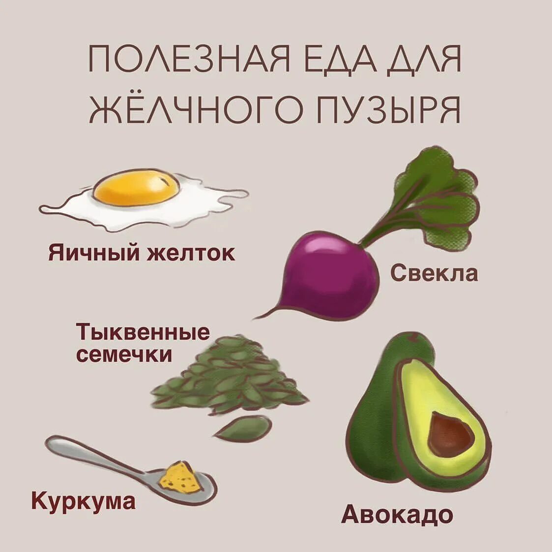 Полезные продукты для желчного. Еда для желчного пузыря полезная. Продукты для желчного пузыря. Полезные жиры для желчного пузыря. Продукты полезные для желчного пузыря и печени