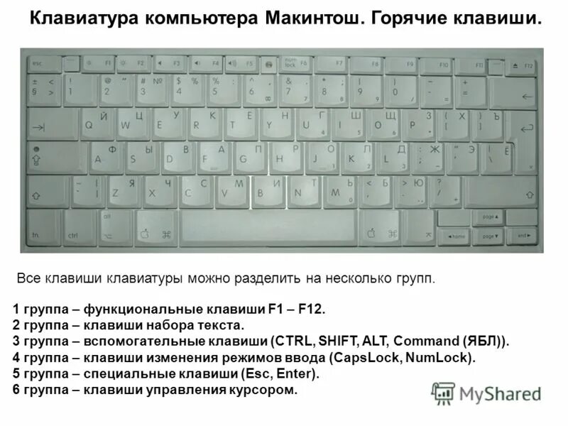 Быстрая клавиша печати на клавиатуре. Клавиатура компьютера кнопки f1-f12 на. Функциональные клавиши f1-f12 на компьютере?. Таблица клавиатуры компьютера. Обозначение клавиатуры на компьютере.
