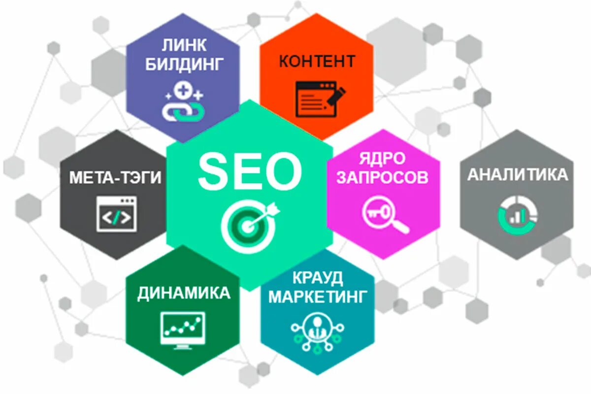 Seo продвижение цена artdirects ru. SEO продвижение сайтов. Сео продвижение сайта. SEO оптимизация. Поисковая оптимизация SEO.