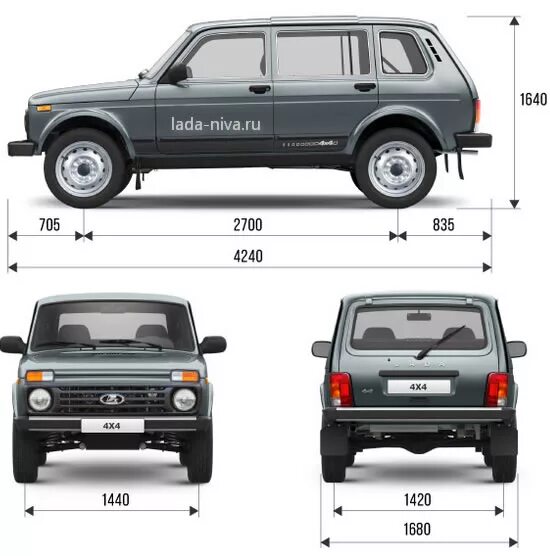 Нива 2131 габариты кузова. Колесная база Нива 2131. Габариты ВАЗ 2131.