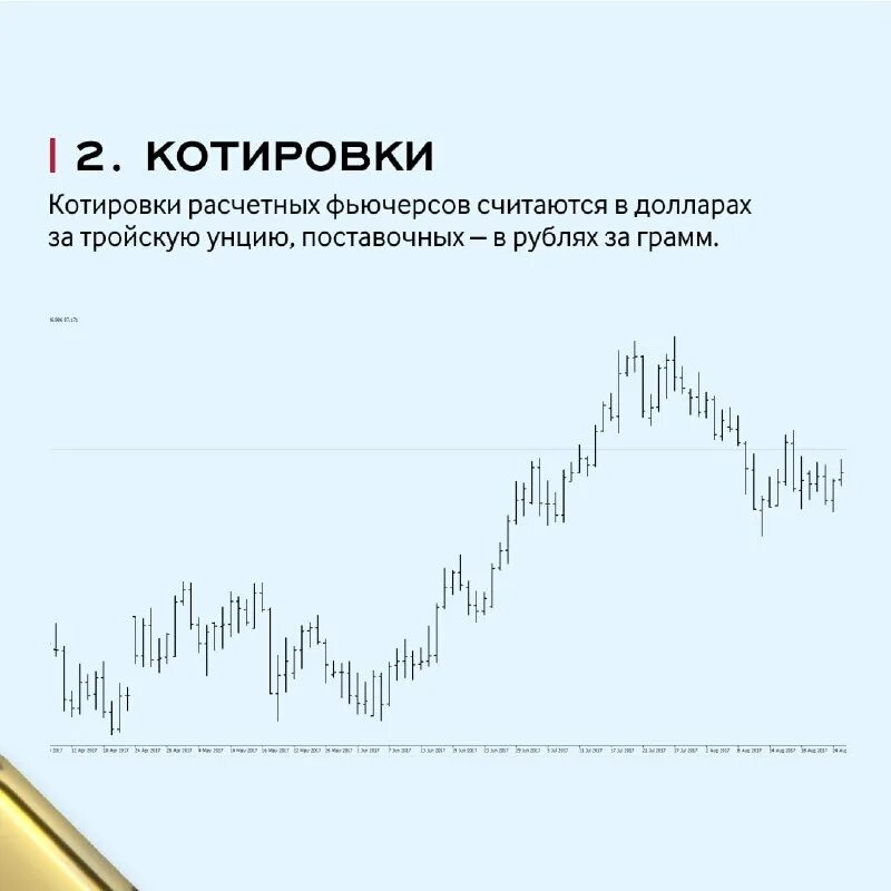 Московская биржа здание. Мосбиржа начнет торги. Московская фондовая биржа. Мосбиржа начнет торги. Московская биржа ммвб-ртс.
