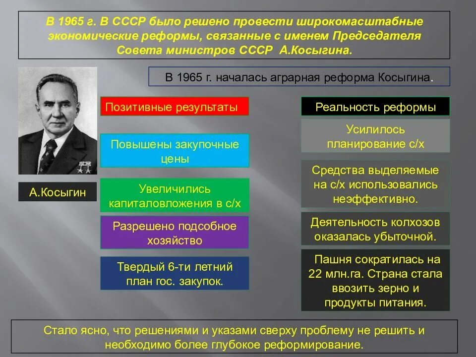 (Реформы а.н. Косыгина 1965. Экономическая реформа 1965 года в СССР. Экономическая реформа Косыгина 1965. Аграрная и экономическая реформа 1965. Возможно ли было избежать разрушения ссср