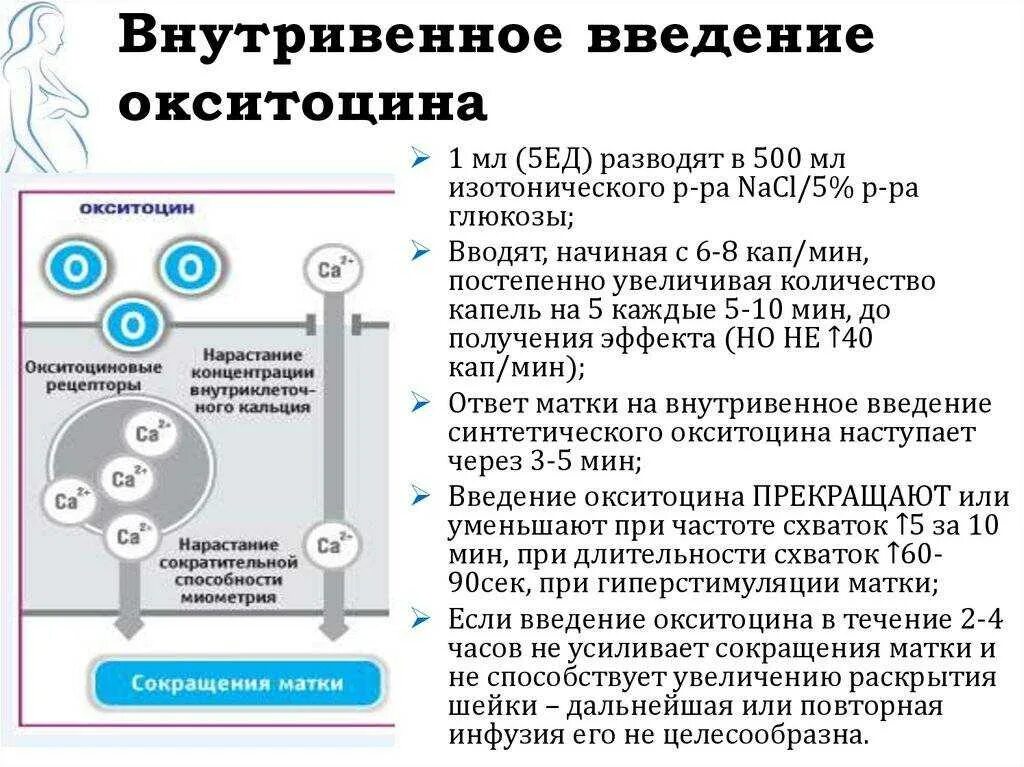 Окситоцин для матки после родов. Введение окситоцина при родах. Введение окситоцина после родов. Схема введения окситоцина. Показания для введения окситоцина.