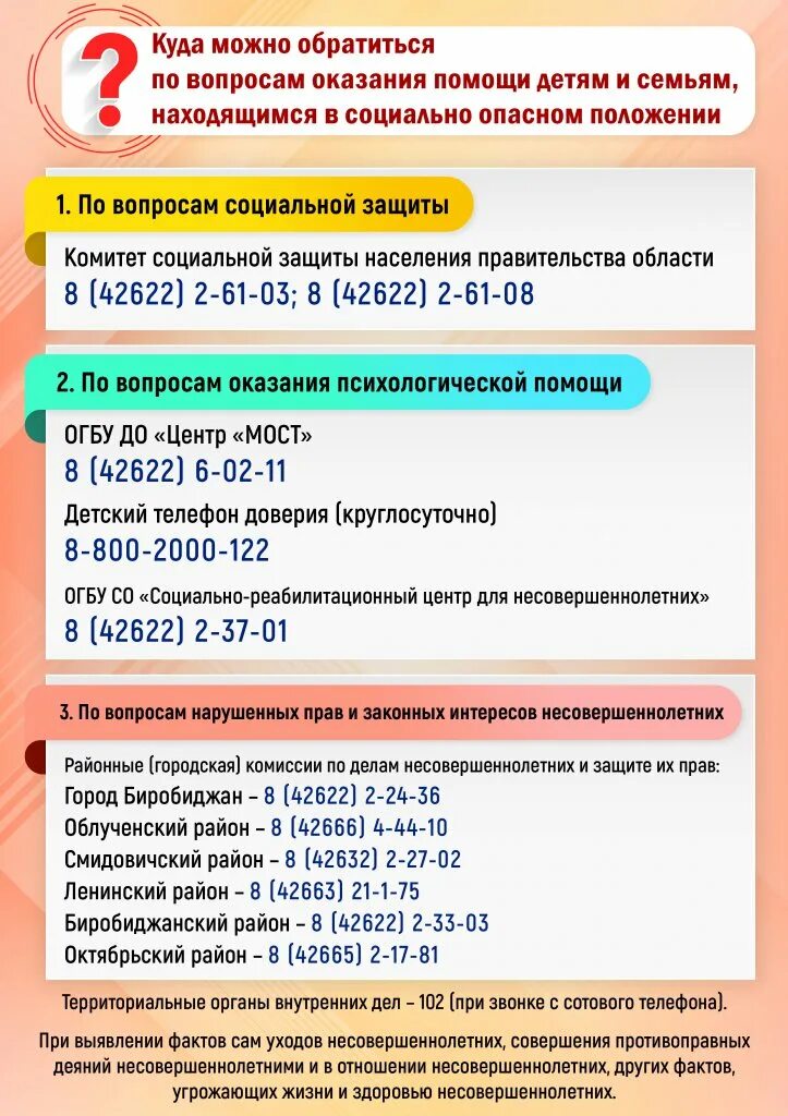 Памятка для родителей подросток и деньги. Консультация для родителей если ребёнок не ест. Ребенок всего боится 7 лет что делать. Всемирный день телефона доверия. К кому обращаться если ребенок не говорит.