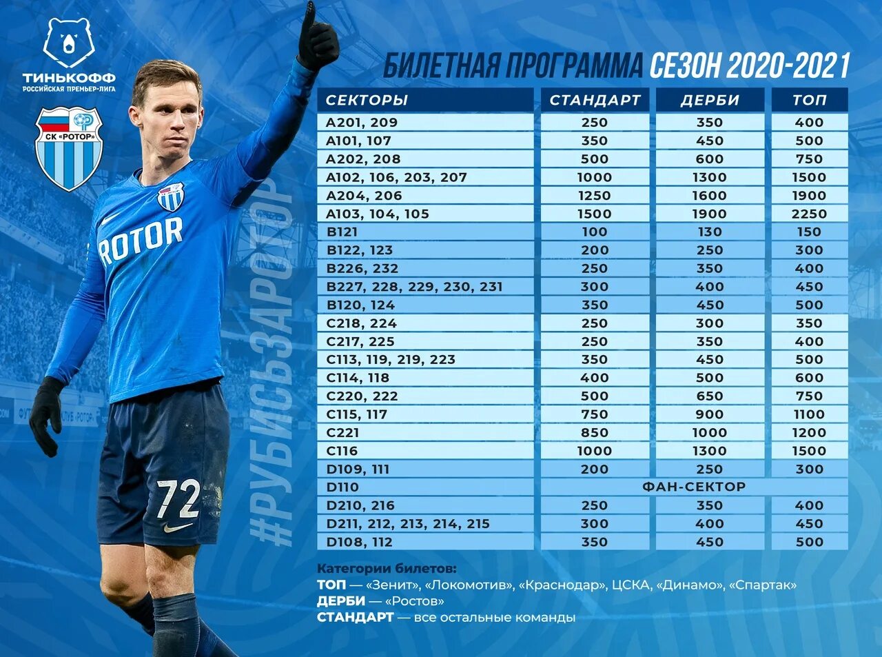 Матч 2021 ротор. Российская премьер-лига 2020/2021. Ротор Зенит 2020 РПЛ. Расписание игр ротора. Программа на 22 февраля 2024 г