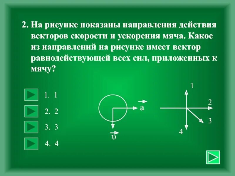 Направлю в верном направлении. Направление вектора равнодействующей всех сил. Направление векторов скорости и ускорения. Направление вектора скорости. Вектор равнодействующей всех сил приложенных к мячу.