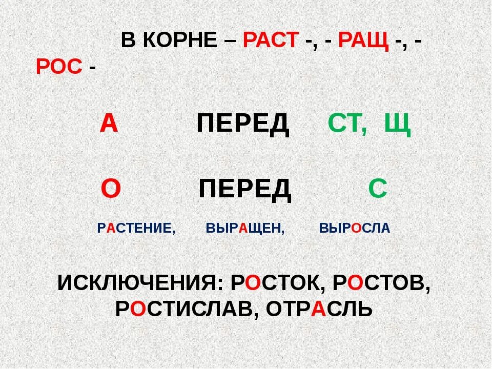 Выростим или вырастем. Правописание раст ращ рос. Корни раст ращ рос правило. Правописание раст ращ рост. Раст рос правило 5 класс.