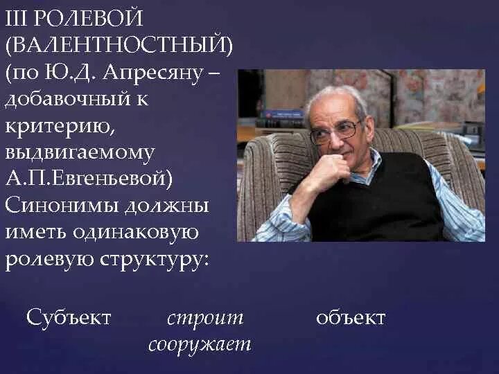 Труды апресян ю д. Ю д апресян. ю.д.апресян фото. апресян лингвист.