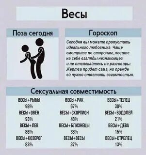 Если парень весы