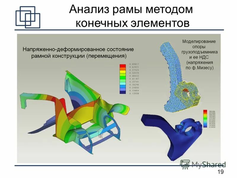 Анализ методом конечных элементов. Анализ конечных элементов. Метод конечных элементов. Анализ методом конечных элементов. Моделирование для лазера.