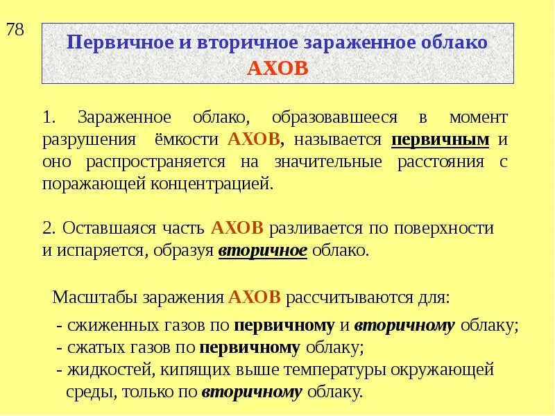Зараженное облако. Химическая авария. Токсичное облако. Ядовитое облако. Зараженное облако.