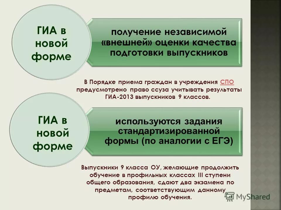 независимо от полученного результата